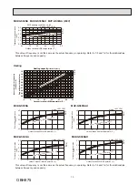 Предварительный просмотр 13 страницы Mitsubishi Electric MUY-GS30NA-U1 Service Manual