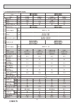 Предварительный просмотр 16 страницы Mitsubishi Electric MUY-GS30NA-U1 Service Manual