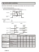 Предварительный просмотр 18 страницы Mitsubishi Electric MUY-GS30NA-U1 Service Manual