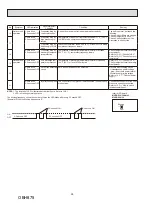 Предварительный просмотр 26 страницы Mitsubishi Electric MUY-GS30NA-U1 Service Manual