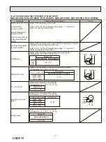 Предварительный просмотр 27 страницы Mitsubishi Electric MUY-GS30NA-U1 Service Manual