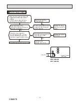 Предварительный просмотр 33 страницы Mitsubishi Electric MUY-GS30NA-U1 Service Manual