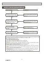 Предварительный просмотр 38 страницы Mitsubishi Electric MUY-GS30NA-U1 Service Manual