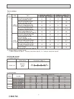 Предварительный просмотр 5 страницы Mitsubishi Electric MUY-GS30NA Service Manual