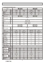 Предварительный просмотр 16 страницы Mitsubishi Electric MUY-GS30NA Service Manual