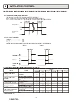 Предварительный просмотр 18 страницы Mitsubishi Electric MUY-GS30NA Service Manual