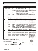 Предварительный просмотр 25 страницы Mitsubishi Electric MUY-GS30NA Service Manual