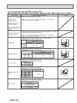 Предварительный просмотр 27 страницы Mitsubishi Electric MUY-GS30NA Service Manual