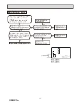 Предварительный просмотр 33 страницы Mitsubishi Electric MUY-GS30NA Service Manual