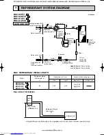 Предварительный просмотр 11 страницы Mitsubishi Electric MUZ-A09YV-E1 Service Manual