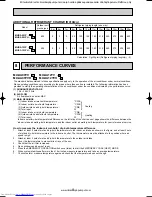 Предварительный просмотр 12 страницы Mitsubishi Electric MUZ-A09YV-E1 Service Manual