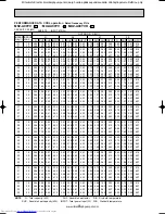 Предварительный просмотр 16 страницы Mitsubishi Electric MUZ-A09YV-E1 Service Manual