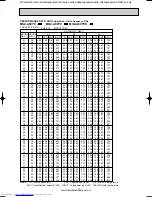 Предварительный просмотр 17 страницы Mitsubishi Electric MUZ-A09YV-E1 Service Manual