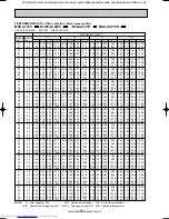 Предварительный просмотр 18 страницы Mitsubishi Electric MUZ-A09YV-E1 Service Manual