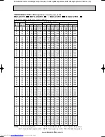 Предварительный просмотр 19 страницы Mitsubishi Electric MUZ-A09YV-E1 Service Manual