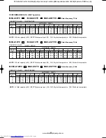 Предварительный просмотр 20 страницы Mitsubishi Electric MUZ-A09YV-E1 Service Manual