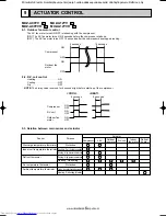 Предварительный просмотр 21 страницы Mitsubishi Electric MUZ-A09YV-E1 Service Manual