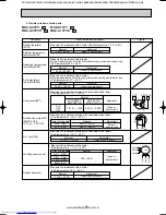 Предварительный просмотр 25 страницы Mitsubishi Electric MUZ-A09YV-E1 Service Manual