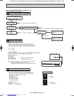 Предварительный просмотр 26 страницы Mitsubishi Electric MUZ-A09YV-E1 Service Manual