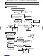 Предварительный просмотр 29 страницы Mitsubishi Electric MUZ-A09YV-E1 Service Manual