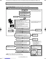 Предварительный просмотр 31 страницы Mitsubishi Electric MUZ-A09YV-E1 Service Manual