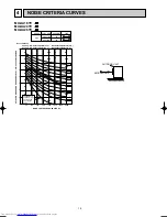 Preview for 10 page of Mitsubishi Electric MUZ-A18YV Service Manual