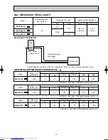 Preview for 15 page of Mitsubishi Electric MUZ-A18YV Service Manual