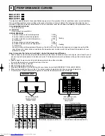 Preview for 16 page of Mitsubishi Electric MUZ-A18YV Service Manual