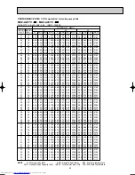 Предварительный просмотр 25 страницы Mitsubishi Electric MUZ-A18YV Service Manual