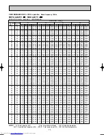 Предварительный просмотр 26 страницы Mitsubishi Electric MUZ-A18YV Service Manual