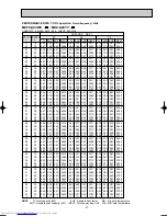 Предварительный просмотр 27 страницы Mitsubishi Electric MUZ-A18YV Service Manual