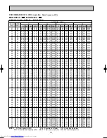 Предварительный просмотр 28 страницы Mitsubishi Electric MUZ-A18YV Service Manual