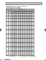 Предварительный просмотр 29 страницы Mitsubishi Electric MUZ-A18YV Service Manual