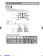 Предварительный просмотр 31 страницы Mitsubishi Electric MUZ-A18YV Service Manual