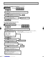 Предварительный просмотр 40 страницы Mitsubishi Electric MUZ-A18YV Service Manual