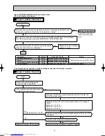 Предварительный просмотр 41 страницы Mitsubishi Electric MUZ-A18YV Service Manual