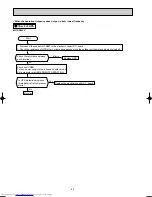 Предварительный просмотр 42 страницы Mitsubishi Electric MUZ-A18YV Service Manual