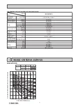 Предварительный просмотр 7 страницы Mitsubishi Electric MUZ-AP20VG Service Manual