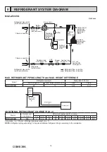 Предварительный просмотр 10 страницы Mitsubishi Electric MUZ-AP20VG Service Manual