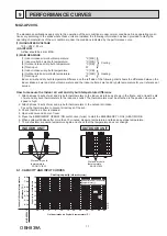 Предварительный просмотр 11 страницы Mitsubishi Electric MUZ-AP20VG Service Manual