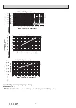 Предварительный просмотр 12 страницы Mitsubishi Electric MUZ-AP20VG Service Manual