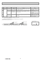 Предварительный просмотр 26 страницы Mitsubishi Electric MUZ-AP20VG Service Manual