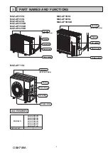 Предварительный просмотр 5 страницы Mitsubishi Electric MUZ-AP25VG Service Manual