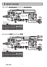 Предварительный просмотр 14 страницы Mitsubishi Electric MUZ-AP25VG Service Manual