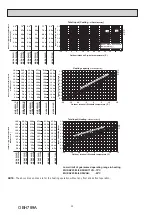 Предварительный просмотр 22 страницы Mitsubishi Electric MUZ-AP25VG Service Manual