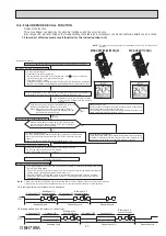 Предварительный просмотр 43 страницы Mitsubishi Electric MUZ-AP25VG Service Manual