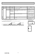 Предварительный просмотр 48 страницы Mitsubishi Electric MUZ-AP25VG Service Manual