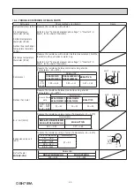 Предварительный просмотр 49 страницы Mitsubishi Electric MUZ-AP25VG Service Manual