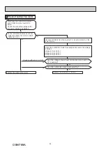 Предварительный просмотр 54 страницы Mitsubishi Electric MUZ-AP25VG Service Manual