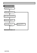 Предварительный просмотр 57 страницы Mitsubishi Electric MUZ-AP25VG Service Manual